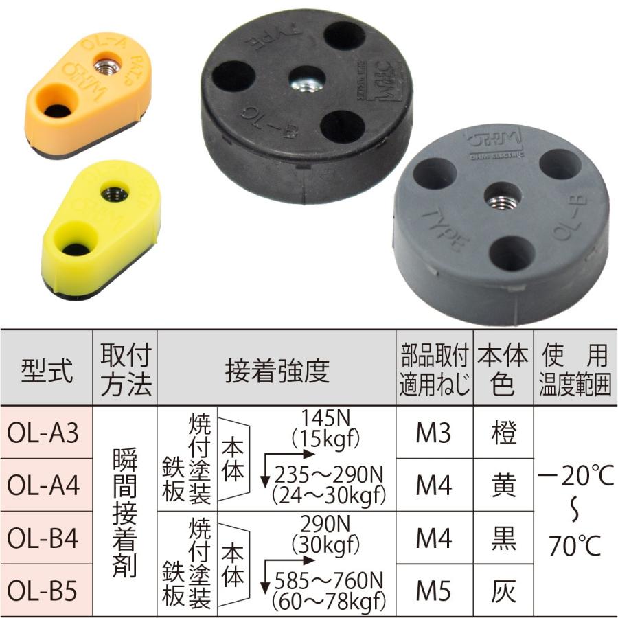 ユーボン Ol A3 レスロック 個入 Fa Ubon Yahoo 店 通販 Yahoo ショッピング