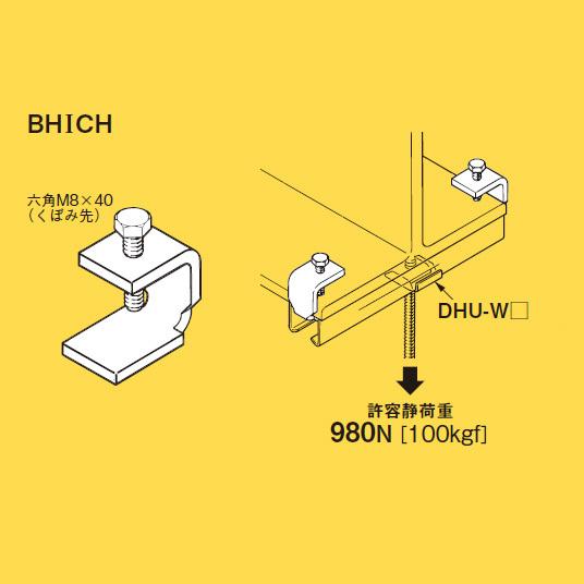 ネグロス電工 BHICH（1個：片側）H形鋼用吊りボルト支持金具（電気亜鉛