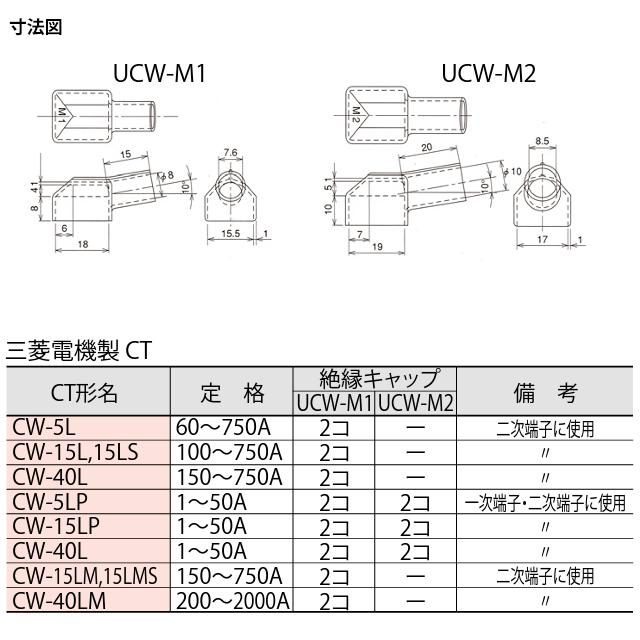 Ubon（ユーボン）　UCW-M2（2個入） CT端子用 安全カバー |  | 02