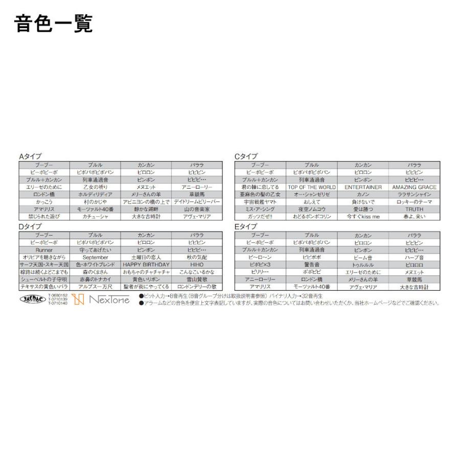 パトライト RT-24A-R ホーンスピーカ一体型回転灯付電子音報知器 Φ162