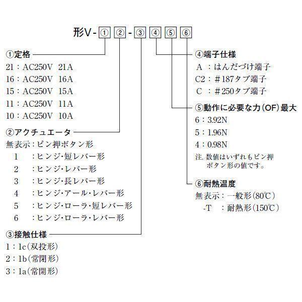 オムロン　V-15-1C25　小形基本スイッチ　ピン押ボタン形　一般負荷 一般形　1c (単極双投形)　定格通電電流 15A　#187タブ端子 | オムロン | 01
