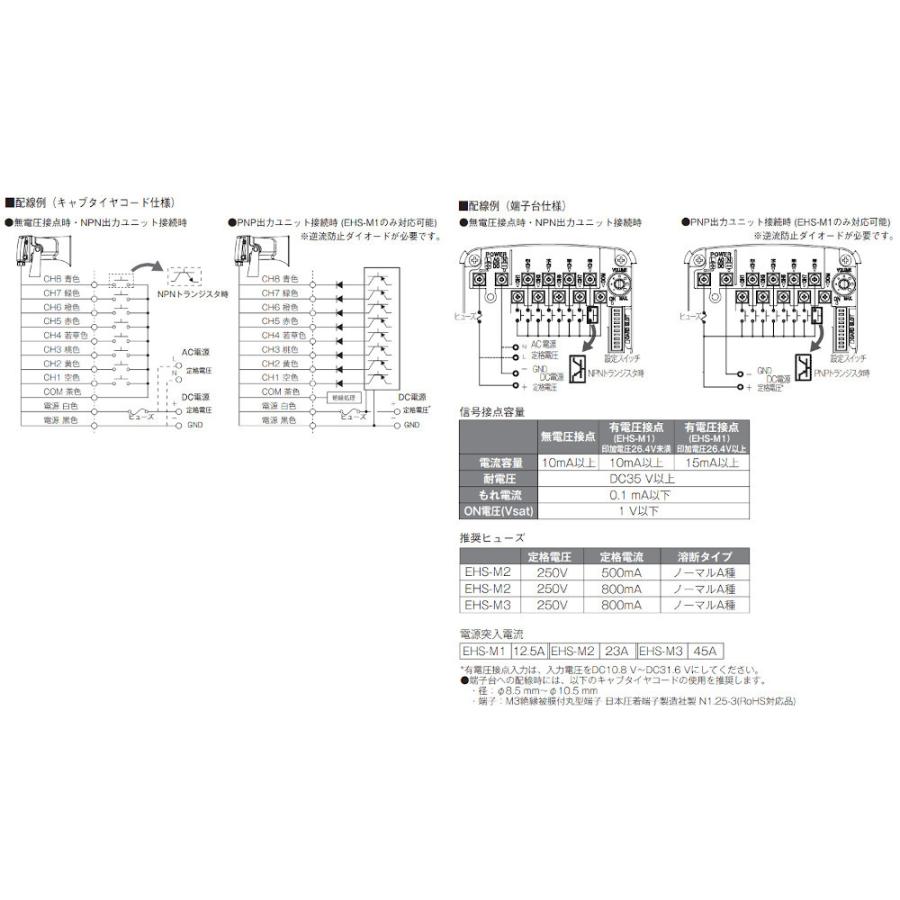 パトライト EHS-M2TA ホーン型電子音報知器 AC100〜240V ライト パトライト EHS-M2TA ホーン型電子音報知器 AC100〜240V ライト