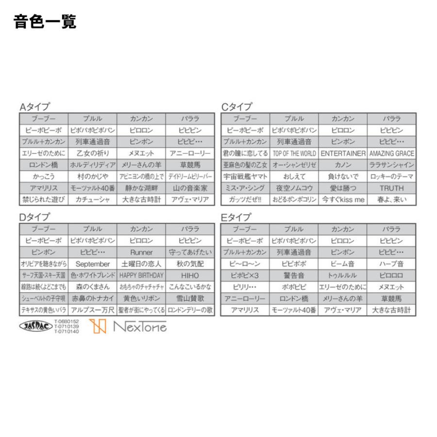 さらに値下げ パトライト　BD-100AA-K 電子音報知器 シグナルホン 盤用電子音報知器の□80mm、最大音圧90dB、32音の音色を内蔵。