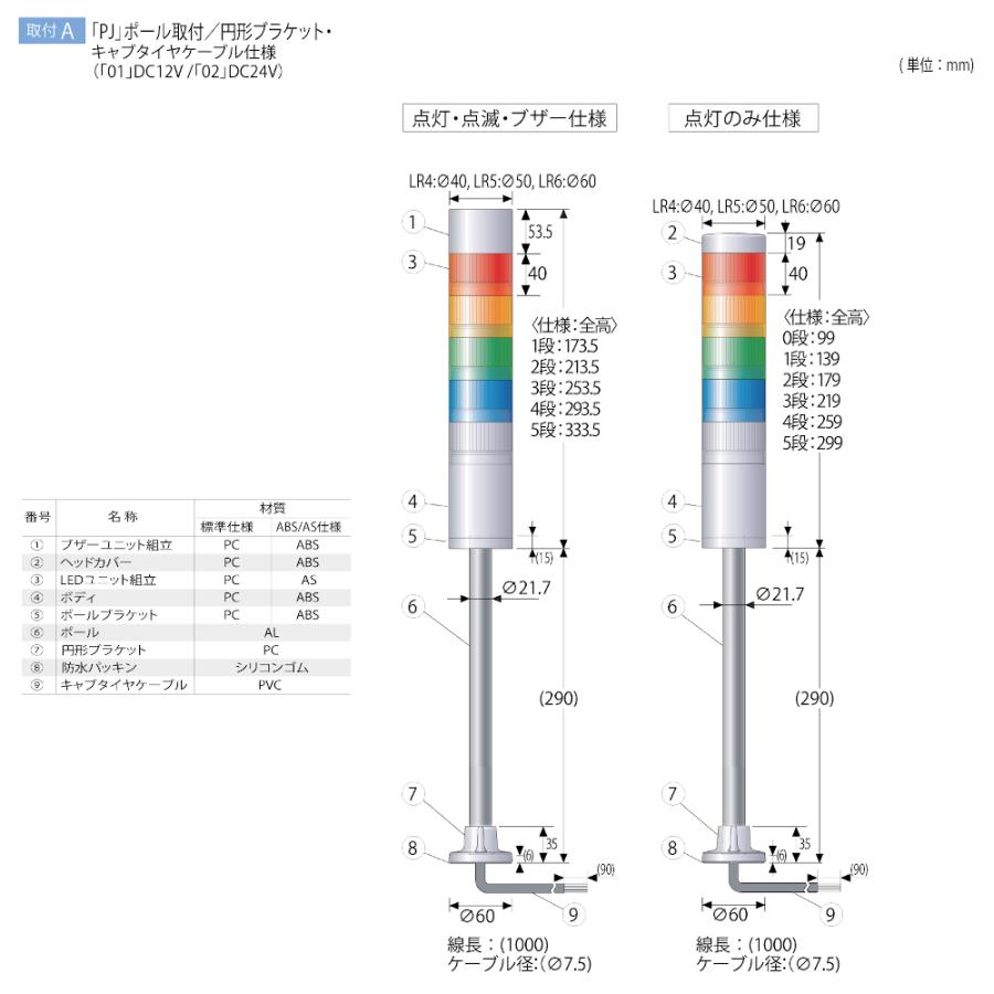 割50% パトライト　LR6-302PJNW-RYG 積層信号灯 Φ60 DC24V 赤黄緑 点滅無/ブザー無 ポール取付 円形ブラケット キャブタイヤケーブル