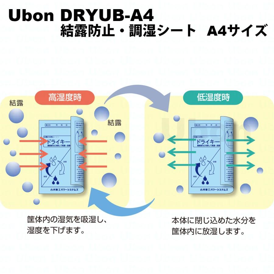 Ubon（ユーボン）　DRYUB-A4　結露防止・調湿シート｜faubon｜03