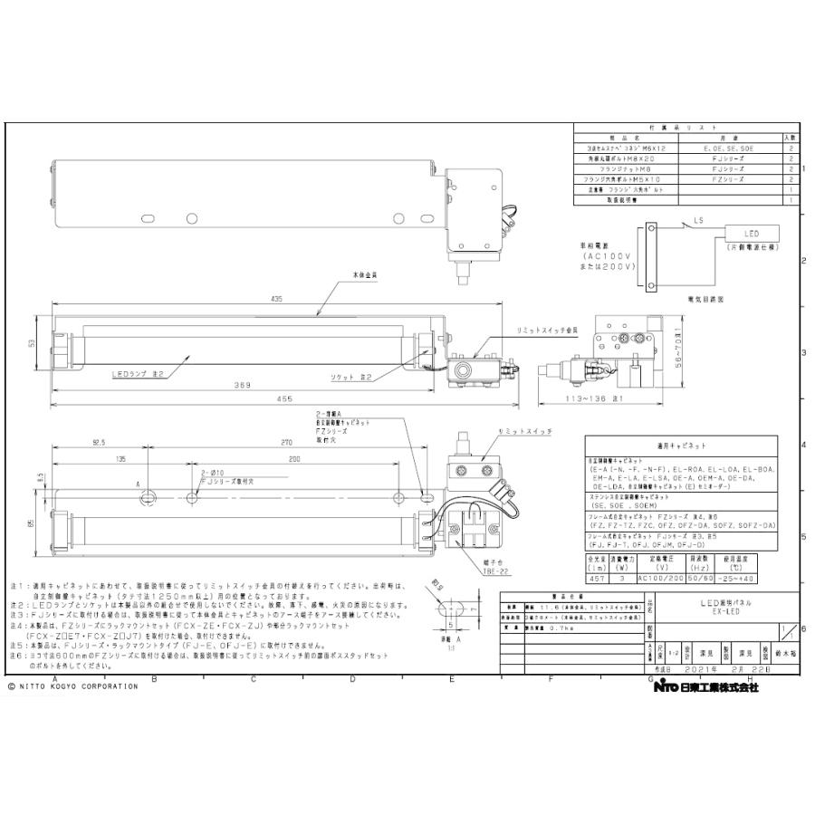 日東工業　EX-LED (LEDパネル) ユニットタイプ盤用LED照明　AC100/200V　外形寸法455mm　全光束350lm｜faubon｜02