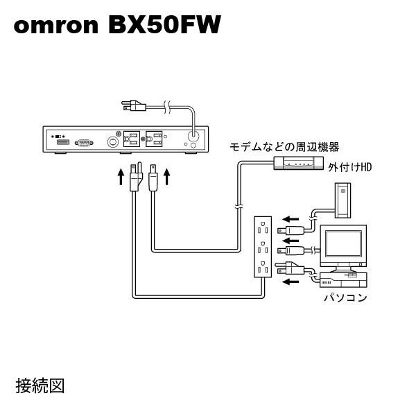 オムロンUPS　BX50FW（500VA/300W）（RS-232C接続）無停電電源装置　常時商用給電方式　超薄型UPS　｜faubon｜03