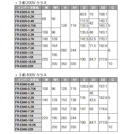 三菱電機 FR-E820-0.4K-1 インバータ 三相200V 0.4kW FREQROL 三菱電機 FR-E820-0.4K-1 インバータ 三相200V 0.4kW FREQROL