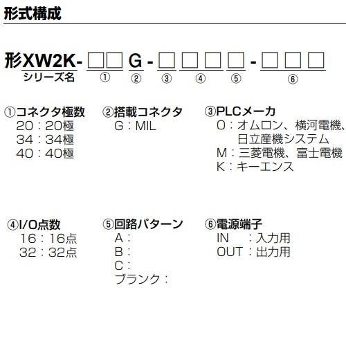 オムロン　XW2K-40G-O32A　小型コネクタ端子台　40極（32点）オムロン、横河電機、日立産機PLC用　基板色 緑 | オムロン | 01