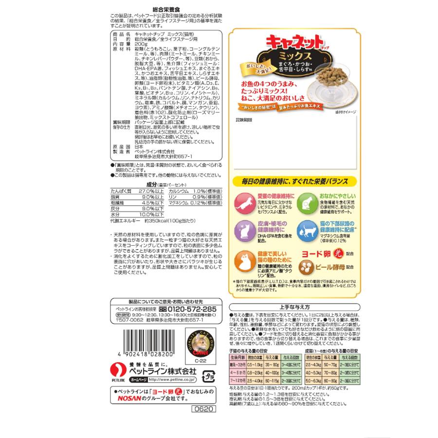 キャネットチップミックス200g 猫の餌 キャットフード 下部尿路ケア 総合栄養食 国産 |  | 01