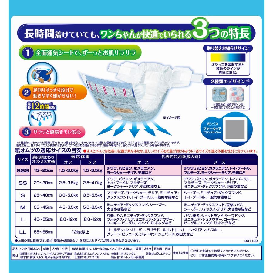 マナーウェア長時間オムツSSS36枚 [trmt] |  | 01