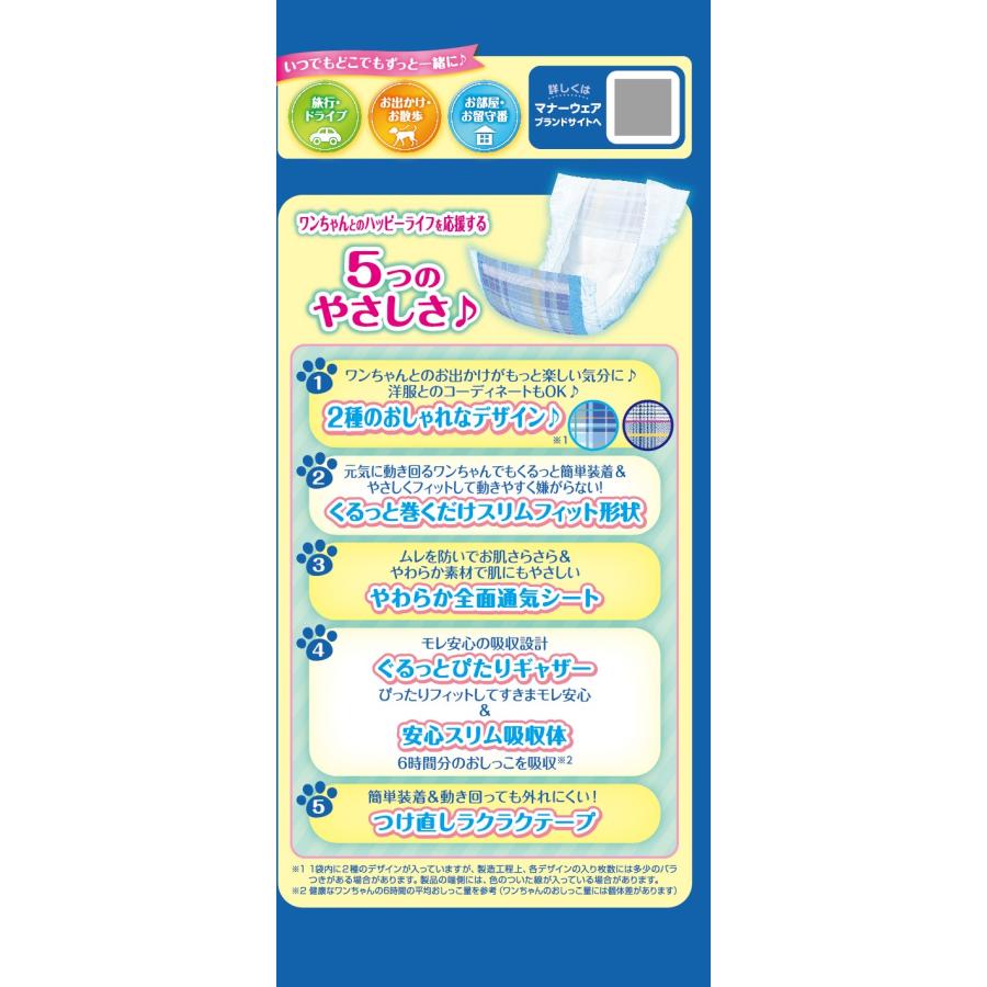 マナーウェア男の子用S青チェック・紺チェック20枚 小型犬用お雄犬用 吸収ウェア マーキング防止 [trmt] |  | 02