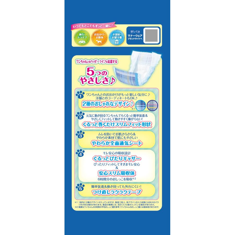 マナーウェア男の子用M青チェック・紺チェック18枚 雄犬 マーキング防止 吸収ウェア [trmt] |  | 02