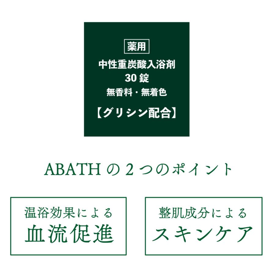 安井友梨監修 薬用中性重炭酸入浴剤 ABATH（アバス）リカバリー