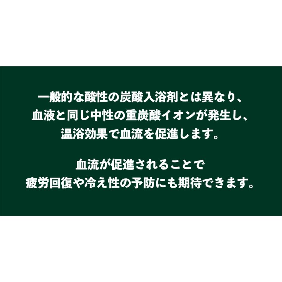 安井友梨監修 薬用中性重炭酸入浴剤 ABATH（アバス）リカバリー