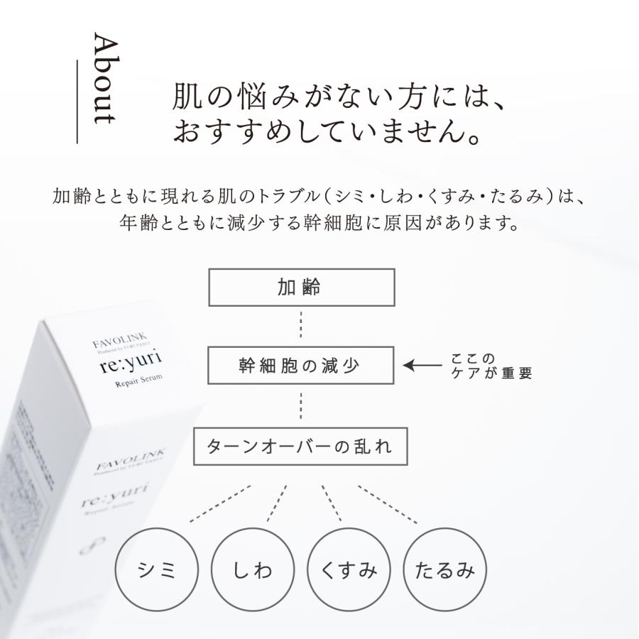 安井友梨監修 re:yuri（リユリ）不死化歯髄幹細胞培養液配合 美容液