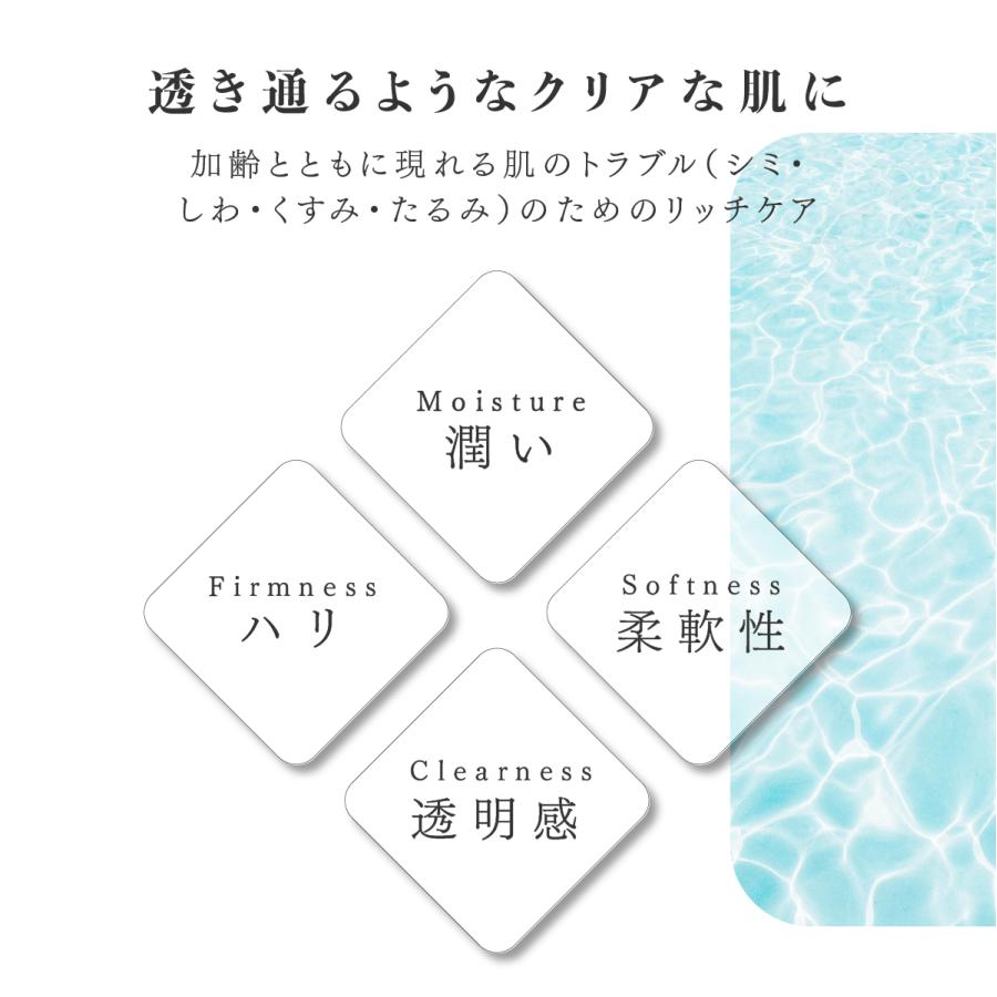 安井友梨 監修 re:yuri（リユリ）不死化歯髄幹細胞培養液配合 美容液 FAVOLINK produced by YURI YASUI： re:yuri（不死化歯髄幹細胞