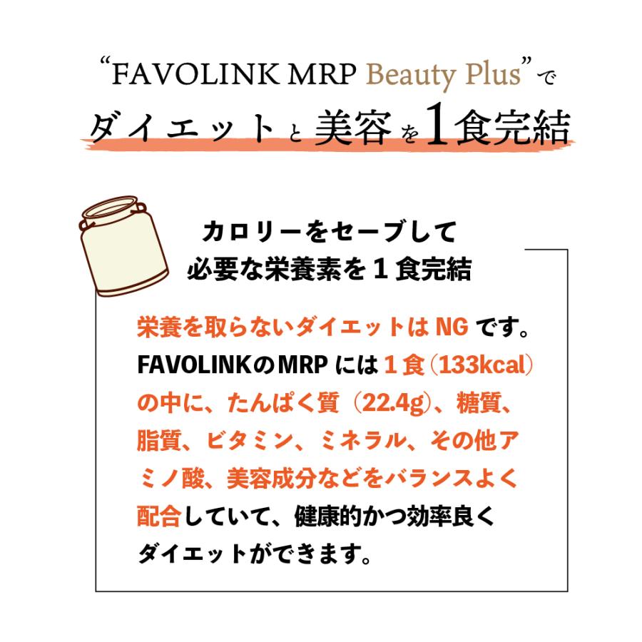 美痩プロテイン　2袋 美痩プロテイン 800g(80杯分) お得な2袋SET | SeventH STORE