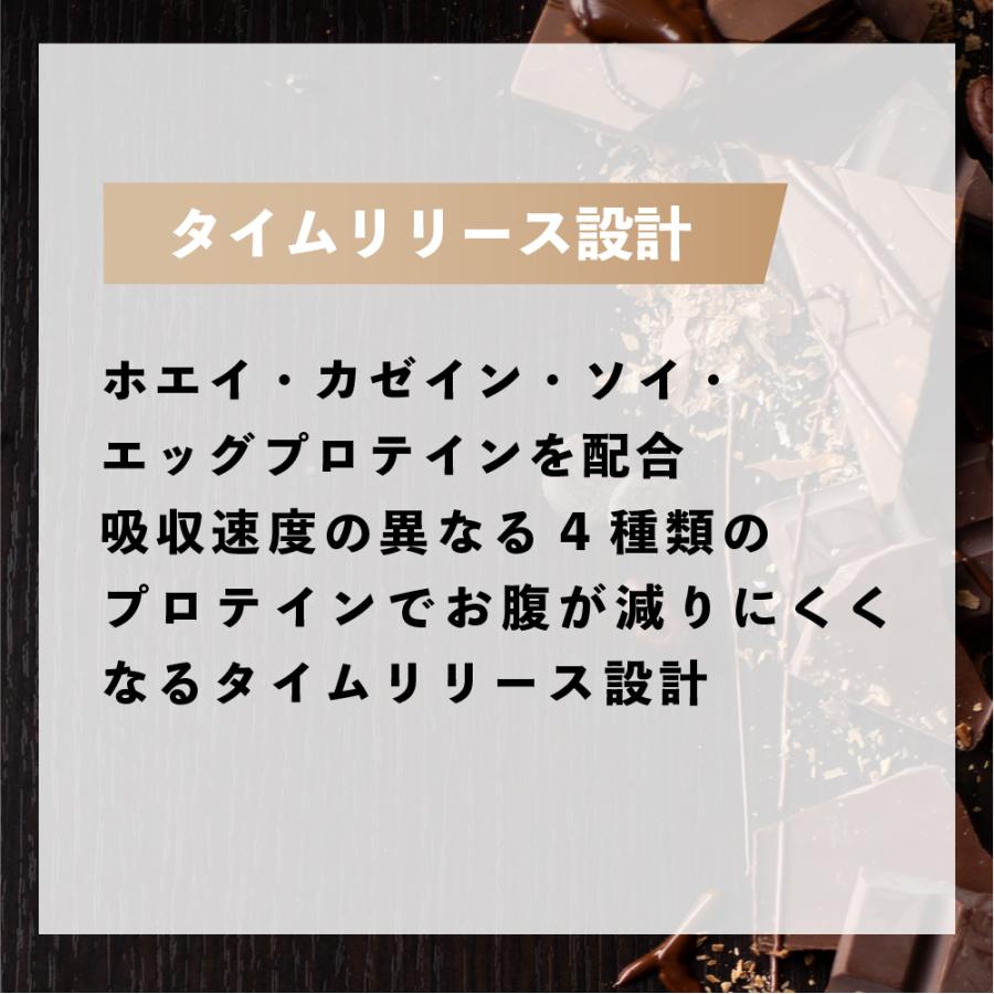 美痩プロテイン　2袋 美痩プロテイン 800g(80杯分) お得な2袋SET | SeventH STORE