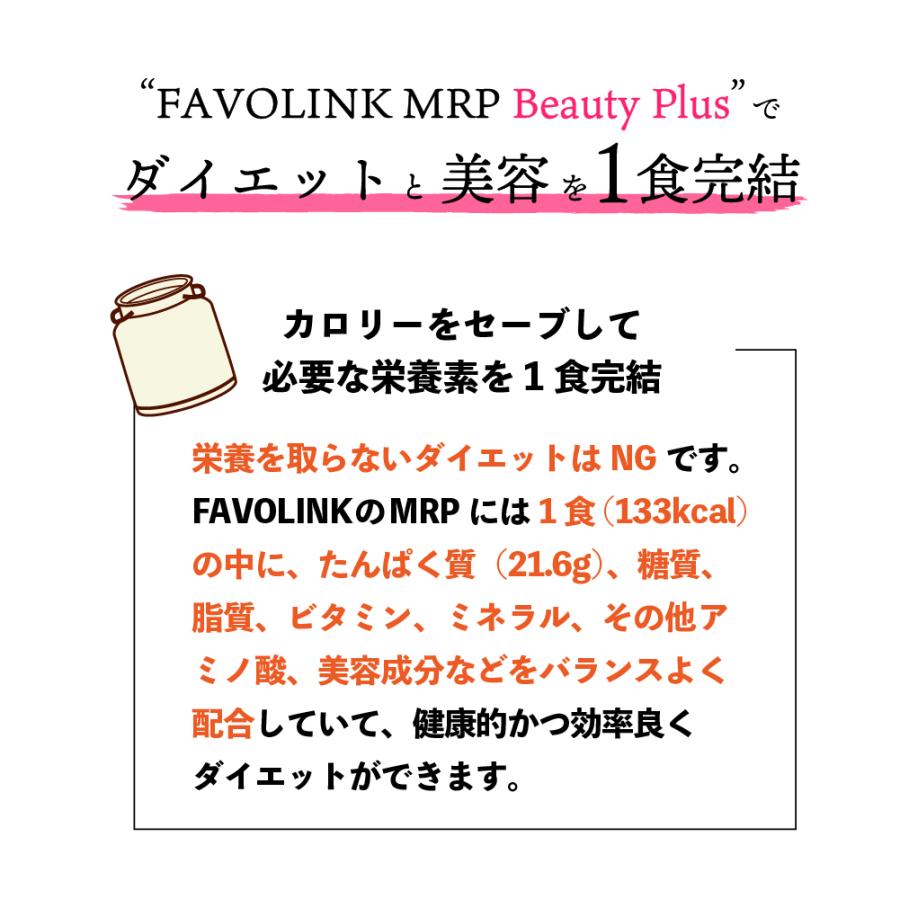 安井友梨監修 MRP Beauty Plus ストロベリーミルク 7食セット 女性用