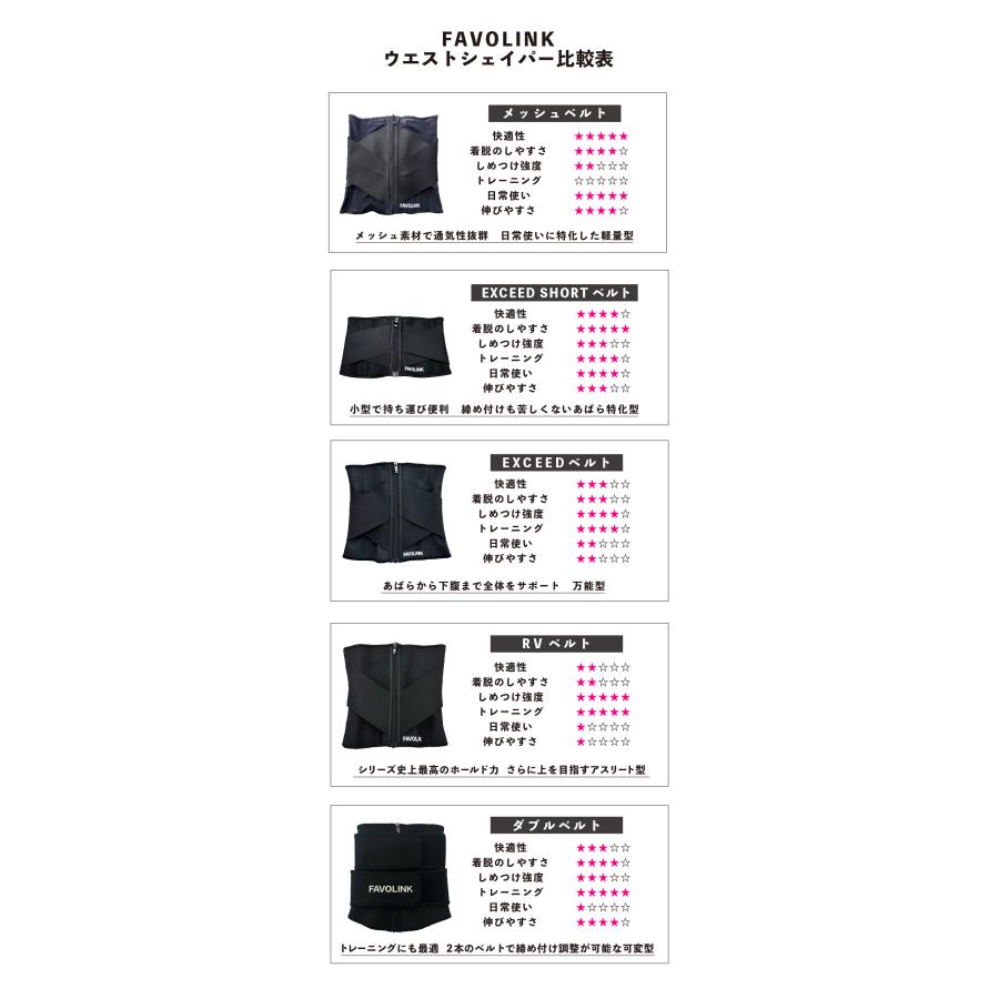 安井友梨監修 EXCEED ベルト（ブラック）ウエストシェイパー くびれ