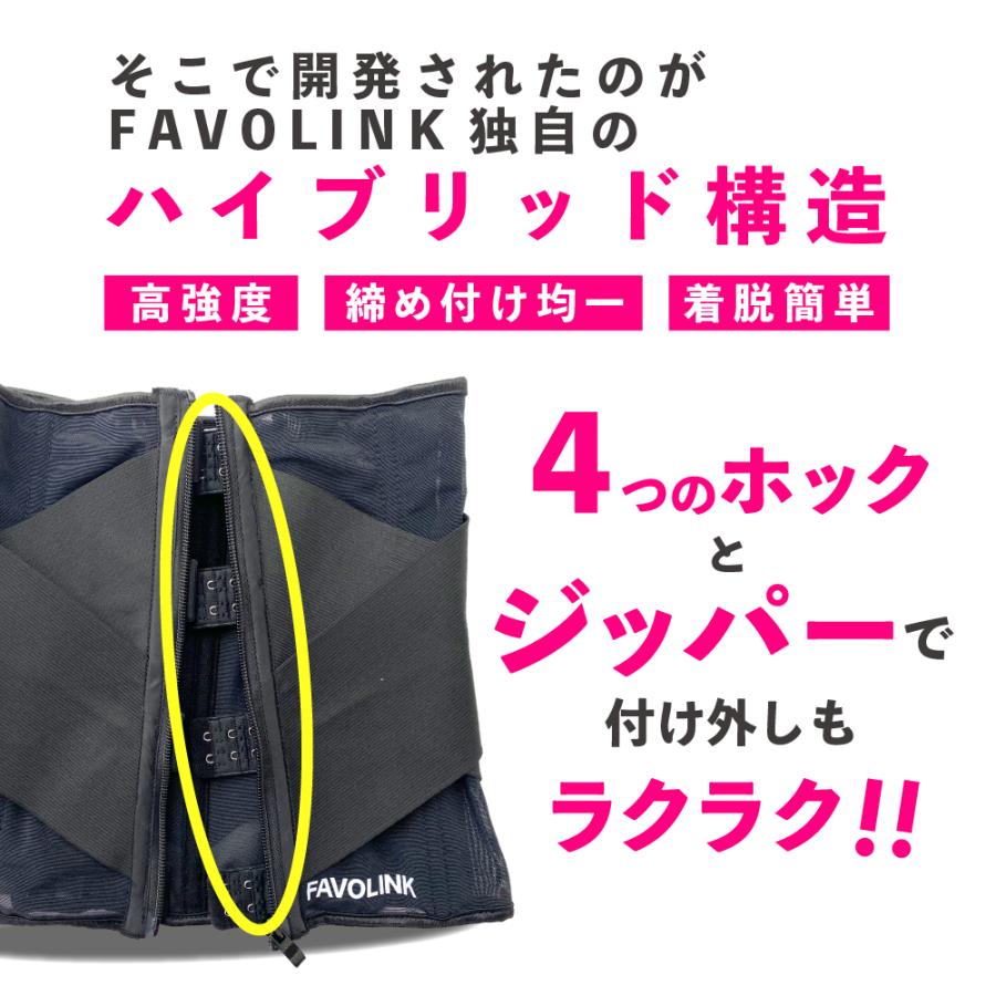 安井友梨監修 メッシュベルト(ブラック)ウエストシェイパー 安井友梨監修 メッシュベルト(ブラック)ウエストシェイパー