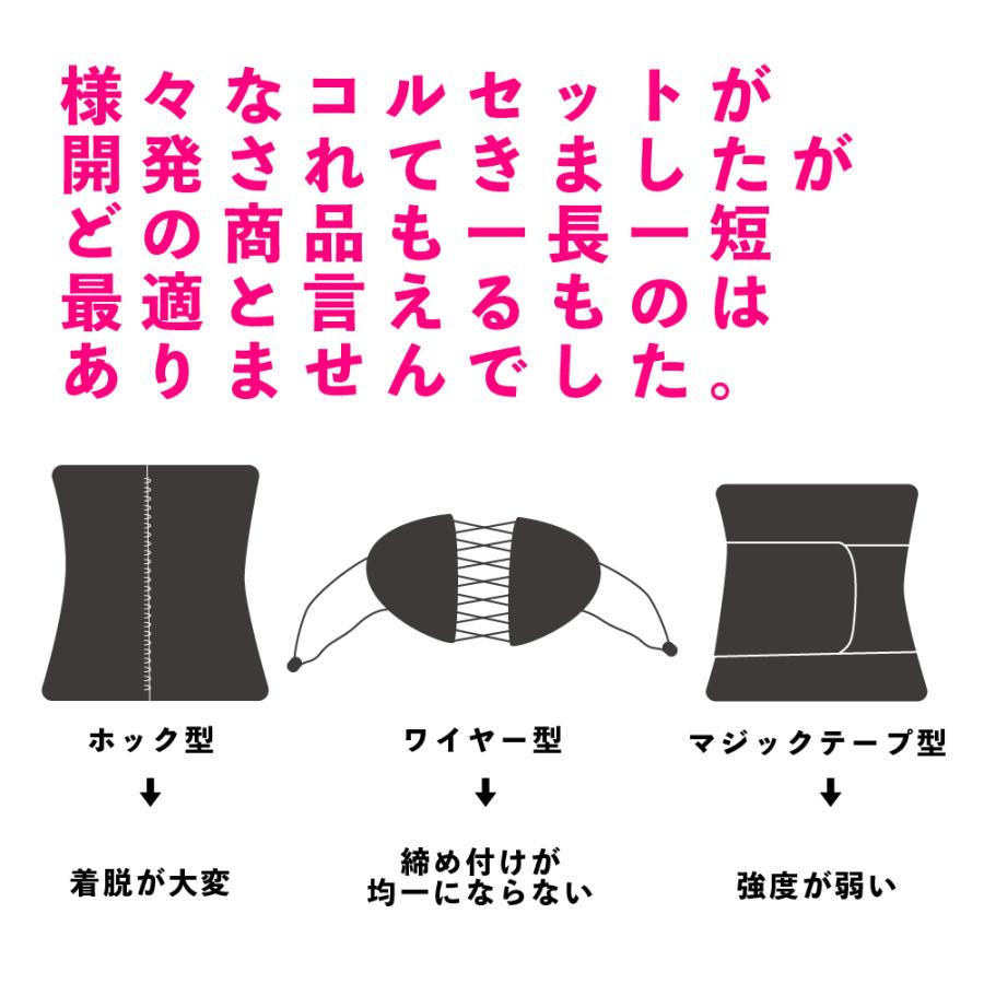 安井友梨監修 RVベルト（ブラック）ウエストシェイパー くびれ