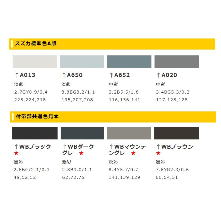 スズカファイン スズカファイン ウォールバリア水性Si+ 各色
