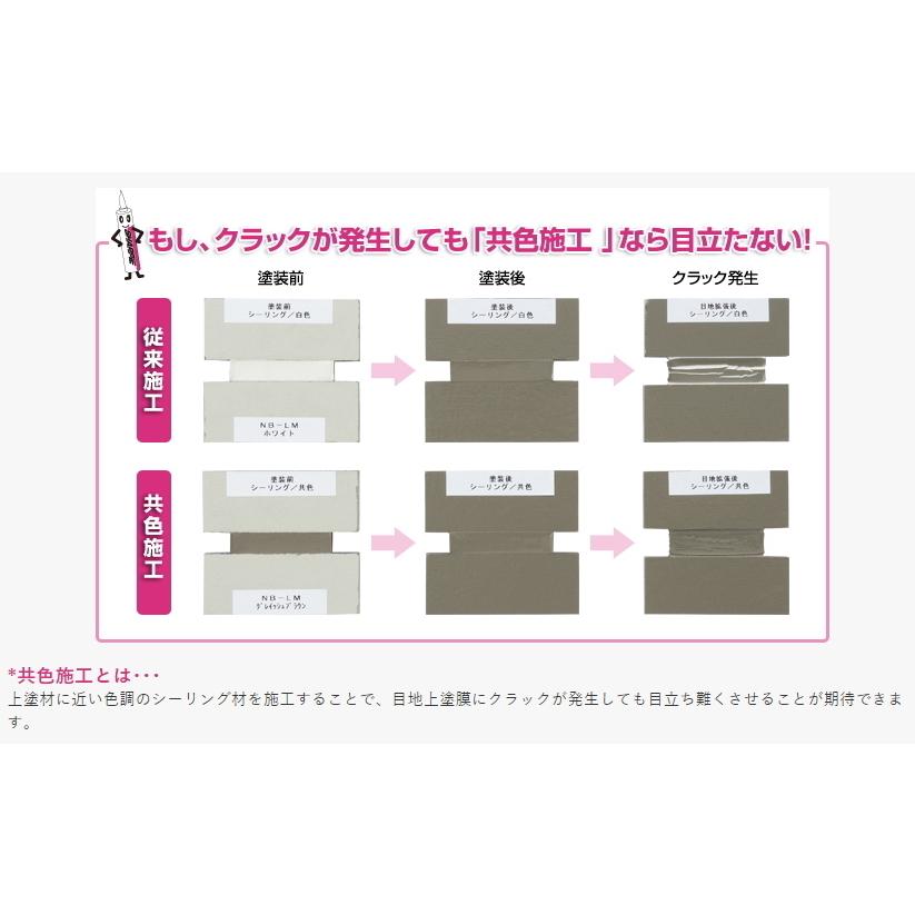 シャープ化学　ヘンセイシリコーンNB-LM　各色　320ml　カートリッジタイプ 10本入　色見本3｜favoritecolor｜04