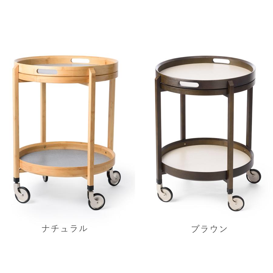 GUDEE（グディ） ＼6/5-7はポイント10倍／ [正規代理店] キッチン