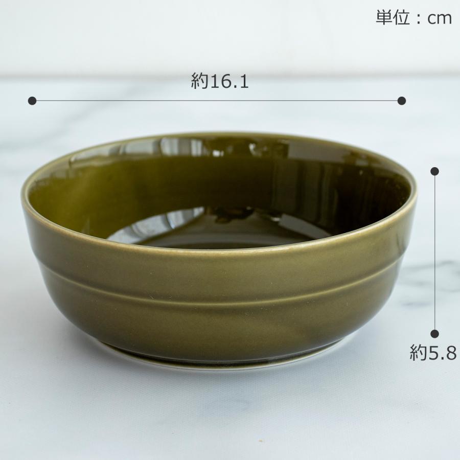 陶器 ボウル 茶色と緑のストライプ 片口 7/25・26はポイント10倍／ ヨシタ手工業デザイン室 TRIP WARE トリップ