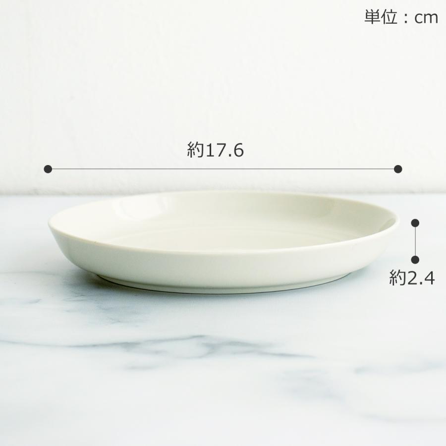 6/19-22はポイント10倍／ ヨシタ手工業デザイン室 TRIP WARE トリップ