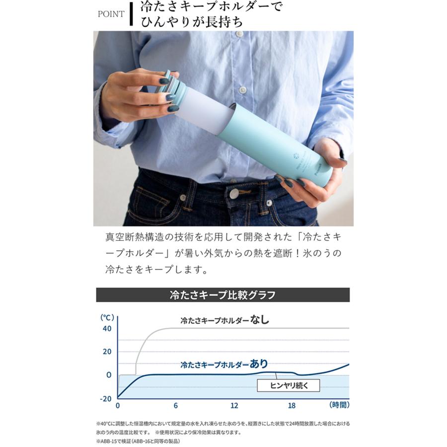 ＼10/18はポイント10倍／ 氷のう 水筒型 携帯用 魔法瓶 持ち運べる氷のう ミニアイスパック 150ml ピーコック 保冷 熱中症対策 冷却パック 冷却グッズ |  | 07
