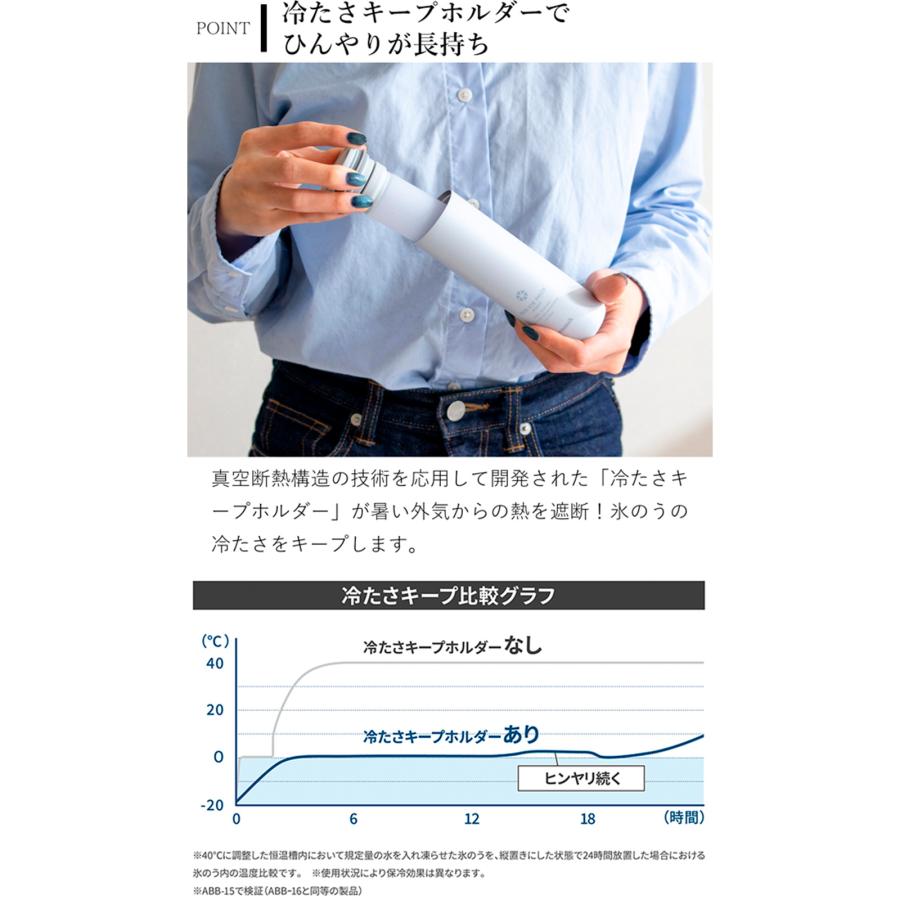 氷のう 水筒型 携帯用 魔法瓶 持ち運べる氷のう ミニアイスパック ポケット 70ml ピーコック 保冷 熱中症対策グッズ 氷嚢 |  | 07