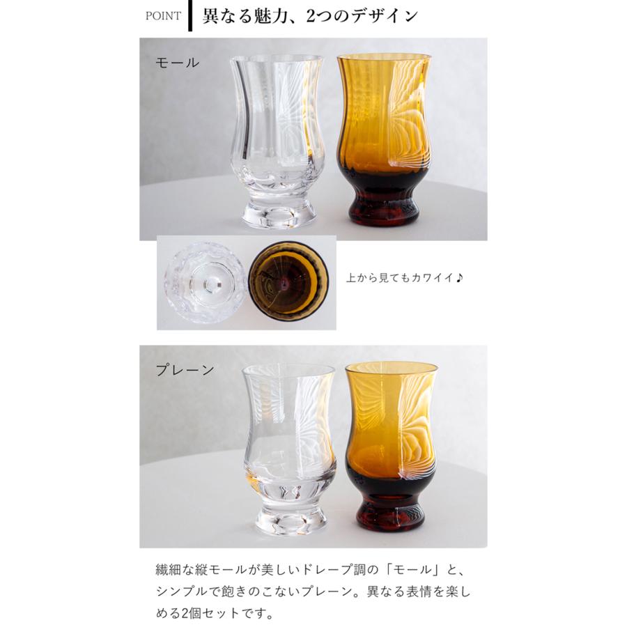 廣田硝子 BYRON コーヒーグラス ギフトセット 250ml 2個セット 昭和