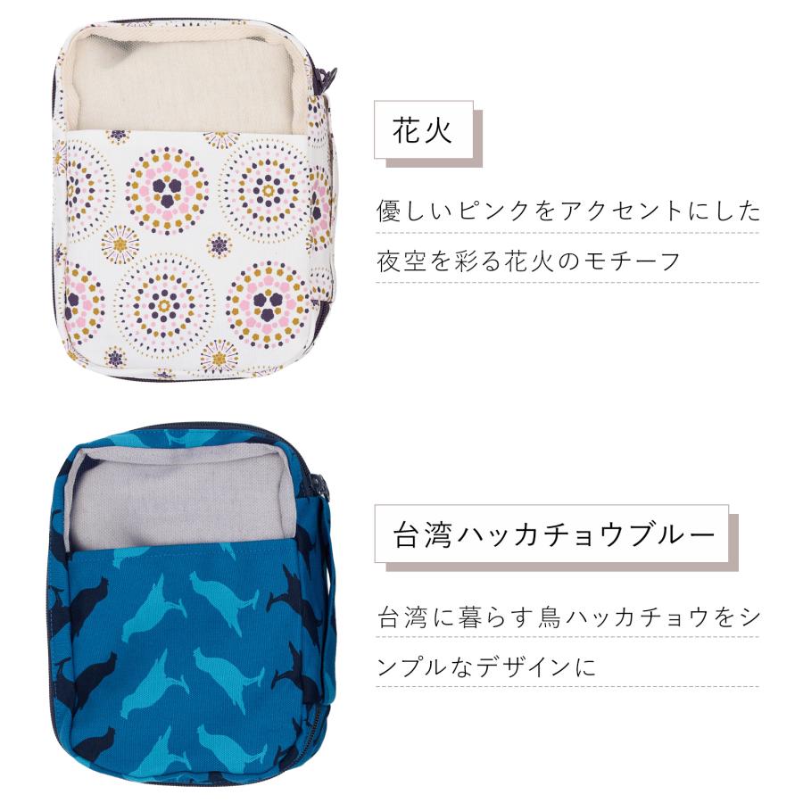 ✨新品タグ付 レスポートサック トラベルポーチ パッキングキューブ 2点セット PACKING POUCH SET｜ポーチ｜ポーチ/アクセサリー｜レスポートサック