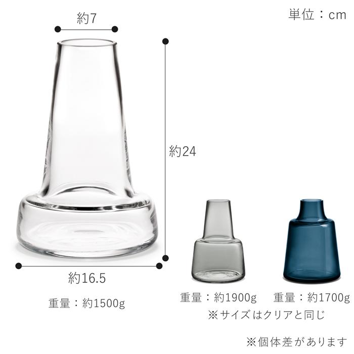 HOLMEGAARD ＼6/19-22はポイント10倍／ ホルムガード フローラ