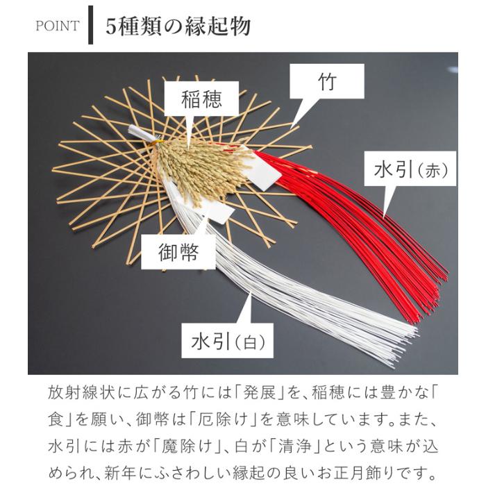 クーポン対象 9/14 10:59迄／ 公長斎小菅 輪弧水引リース L ナチュラル