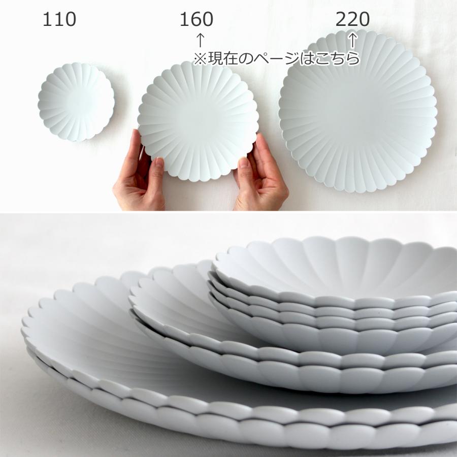 1616/arita japan TYパレス160／220プレートセット 1616 / arita japan 1616 arita japan TY Palace 160 220 各1枚セット