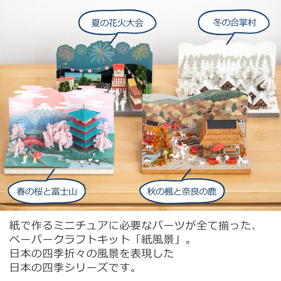 7/31-8/2はポイント10倍／ ペーパークラフトキット アクリルケース付き