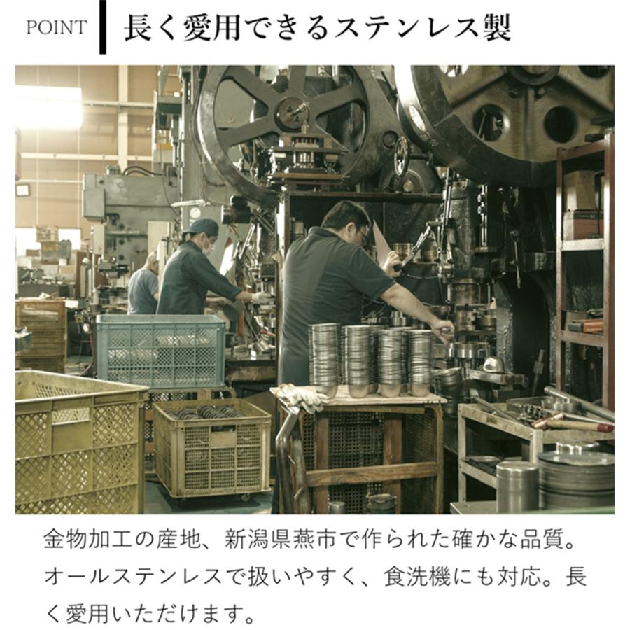 家事問屋 おろしプレート ＋ システムバット ＋ 下ごしらえ角ザル 1/4 3点セット 食洗機対応 大根おろし器 日本製 | 家事問屋 | 09