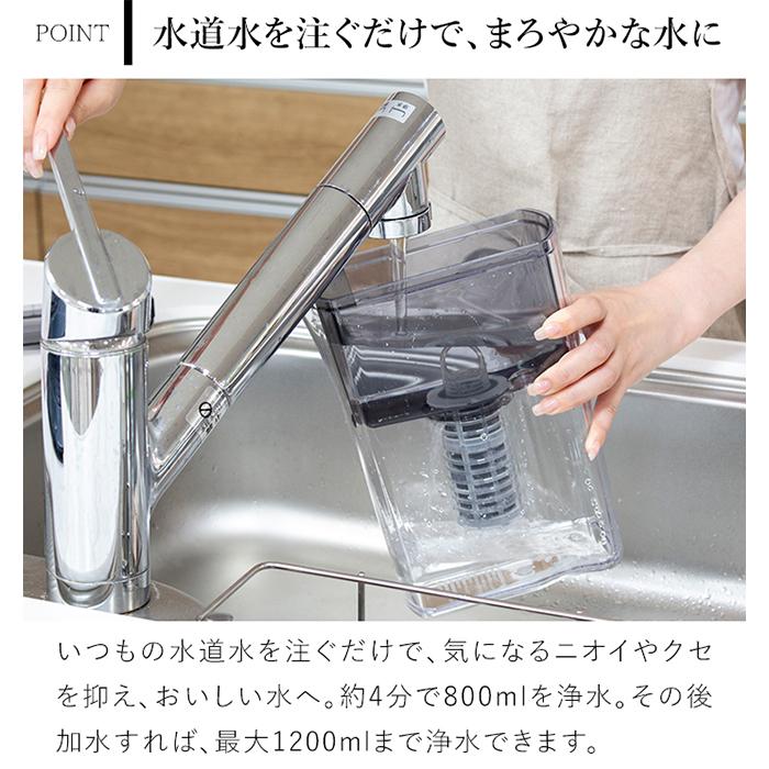 6/19-22はポイント10倍／ ポット型浄水器 Miz-U ミズユー PFOS・PFOA