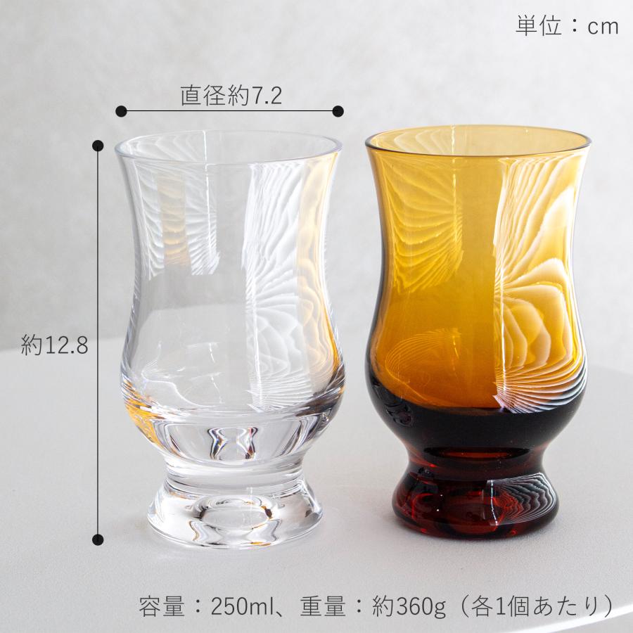 廣田硝子　BYRON SMOKING SET　バイロン　喫煙セット　ヴィンテージ 廣田硝子 BYRON コーヒーグラス ギフトセット 250ml 2個セット 昭和
