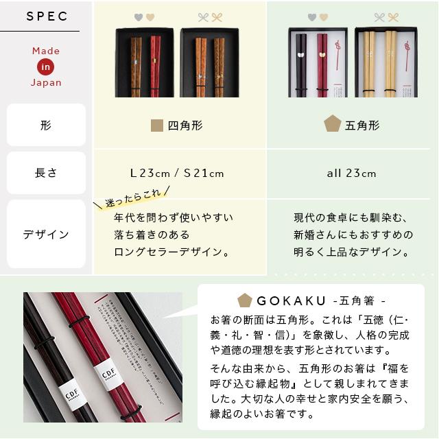 お箸 2セット 赤と白の箸 MADE HUMAN - ラヤナ - 認証取得製造業者/工場 16949 IATF カトラリー(スプーン等)
