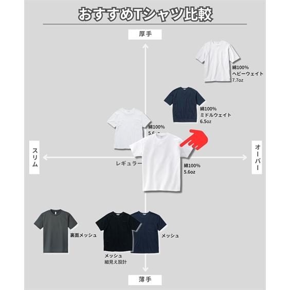 ニッセン（nissen） Tシャツ 半袖 綿100％ 無地 Vネック しっかりめ