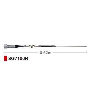 第一電波工業 SG7100R 144/430MHz帯高利得2バンドモービルアンテナ（レピーター対応型）（DIGITAL対応）