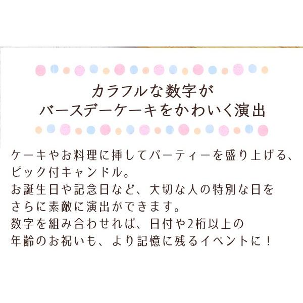 ケーキ キャンドル パーティーピックキャンドル ナンバーキャンドル 「1」 誕生日 ろうそく ローソク  ロウソク ケーキ用 数字 パステル ピンク｜fbcreate｜03