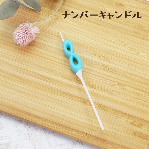 ケーキ キャンドル パーティーピックキャンドル ナンバーキャンドル 「3」 誕生日 ろうそく ローソク  ロウソク ケーキ用 数字 パステル 青 | 