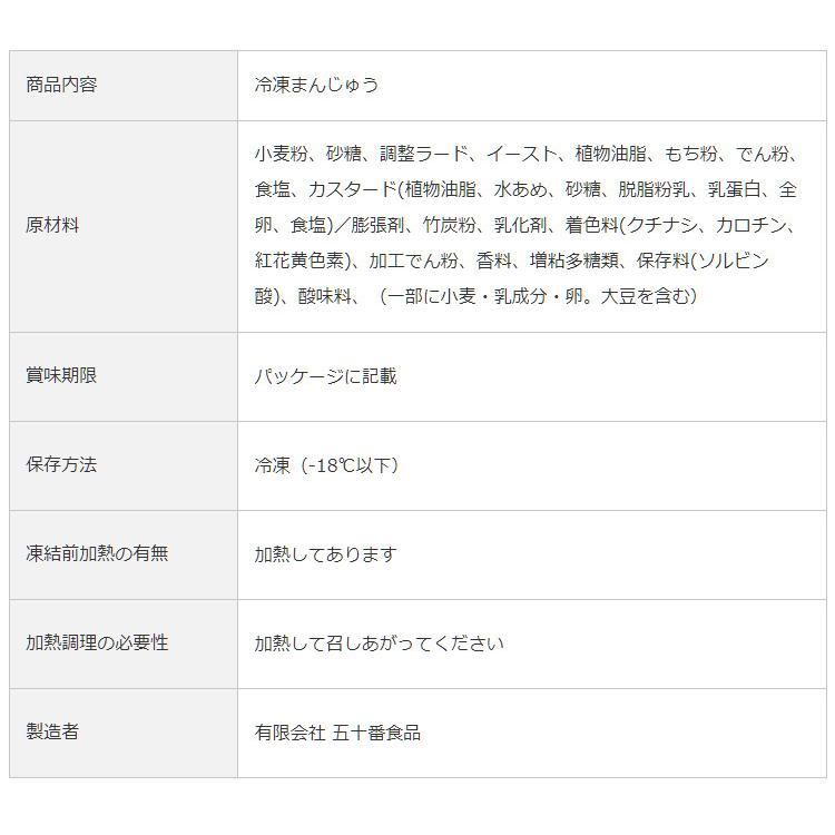 ギフト お菓子 個包装 父の日 プレゼント スイーツ 食べ物 夏ギフト お中元 2024 デザート かわいい ピヨカスタードまん （5個入り） fathersday｜fbcreate｜07