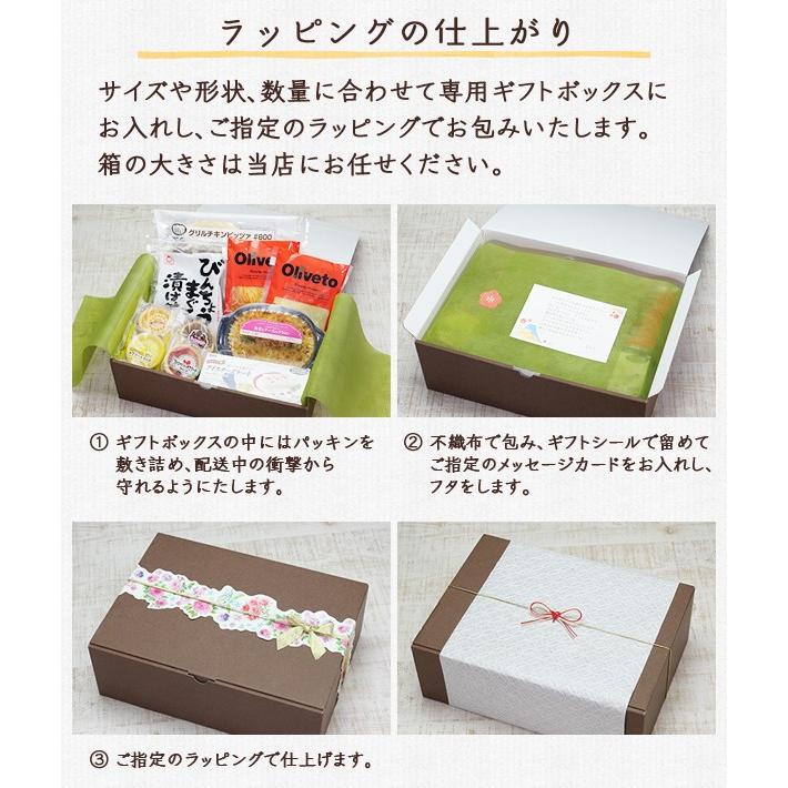 ラッピングチケット 有料包装 ラッピングサービス ギフト 贈り物